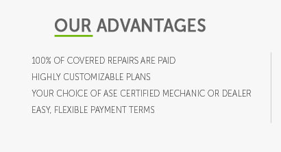 cardone auto parts warranty